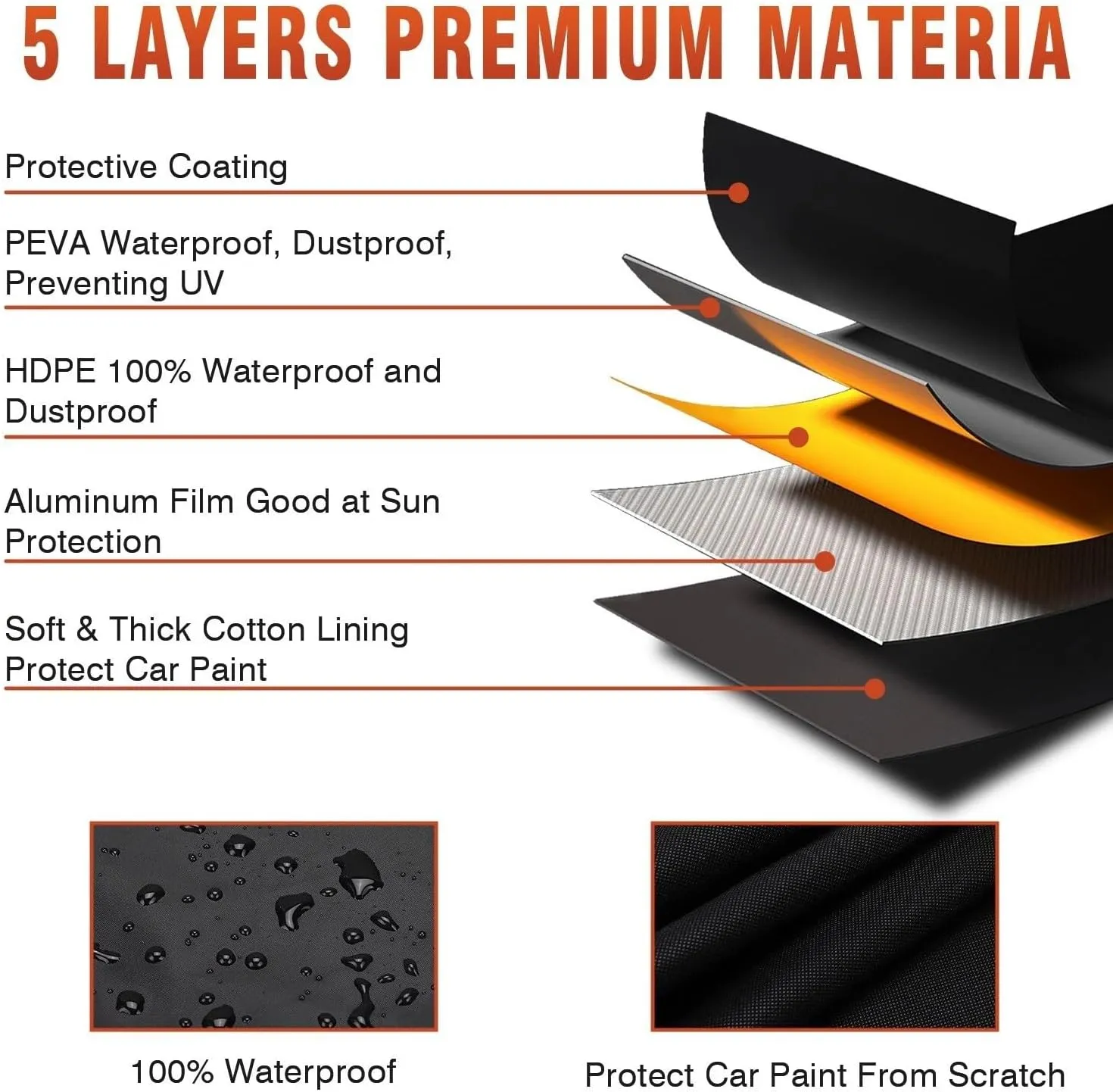 5-Layer All-Weather Waterproof Light-Weight Car Cover for Toyota RAV4.Full Car Cover Outdoor Waterproof Sun Rain Snow Hail Protection,for SUV (Black RAV4 EV 2003)