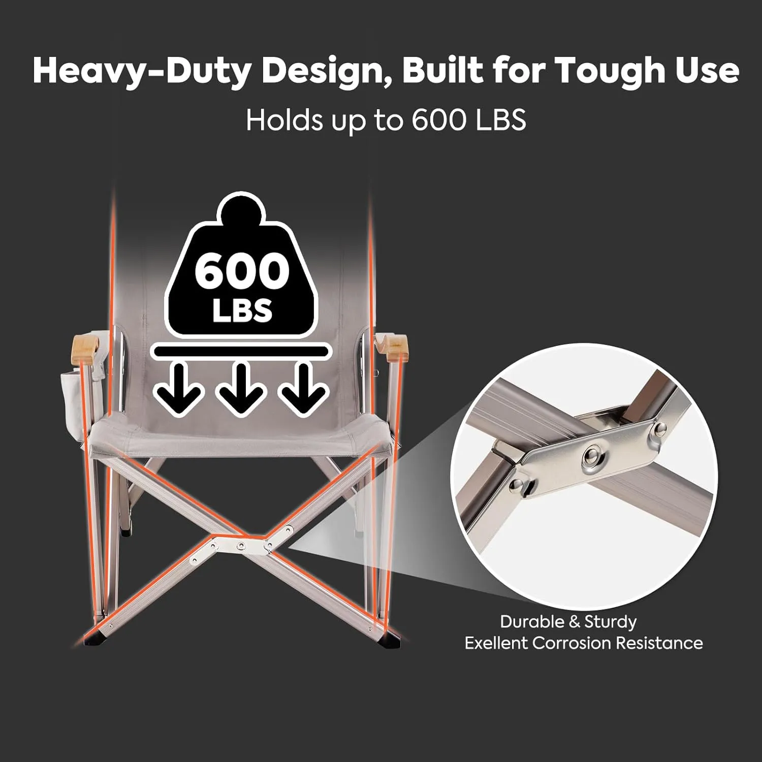 ICECO High Back Camping Chairs for Adults, Heavy Duty Folding Chair for Outside, Portable Outdoor Chairs with Storage Bag, Hold Up 600 LBS Backpack Camping Chair, 10 Years Warranty (Grey)