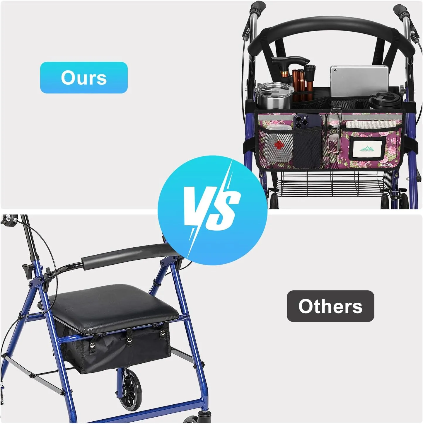 Rollator Basket, supregear Rollator Walker Bag w/Cup Holder, Foldable Rolling Walker Waterproof Storage Pouch with Big Capacity & Never Tipping Over, Easy to Use Rollator Accessories for Seniors