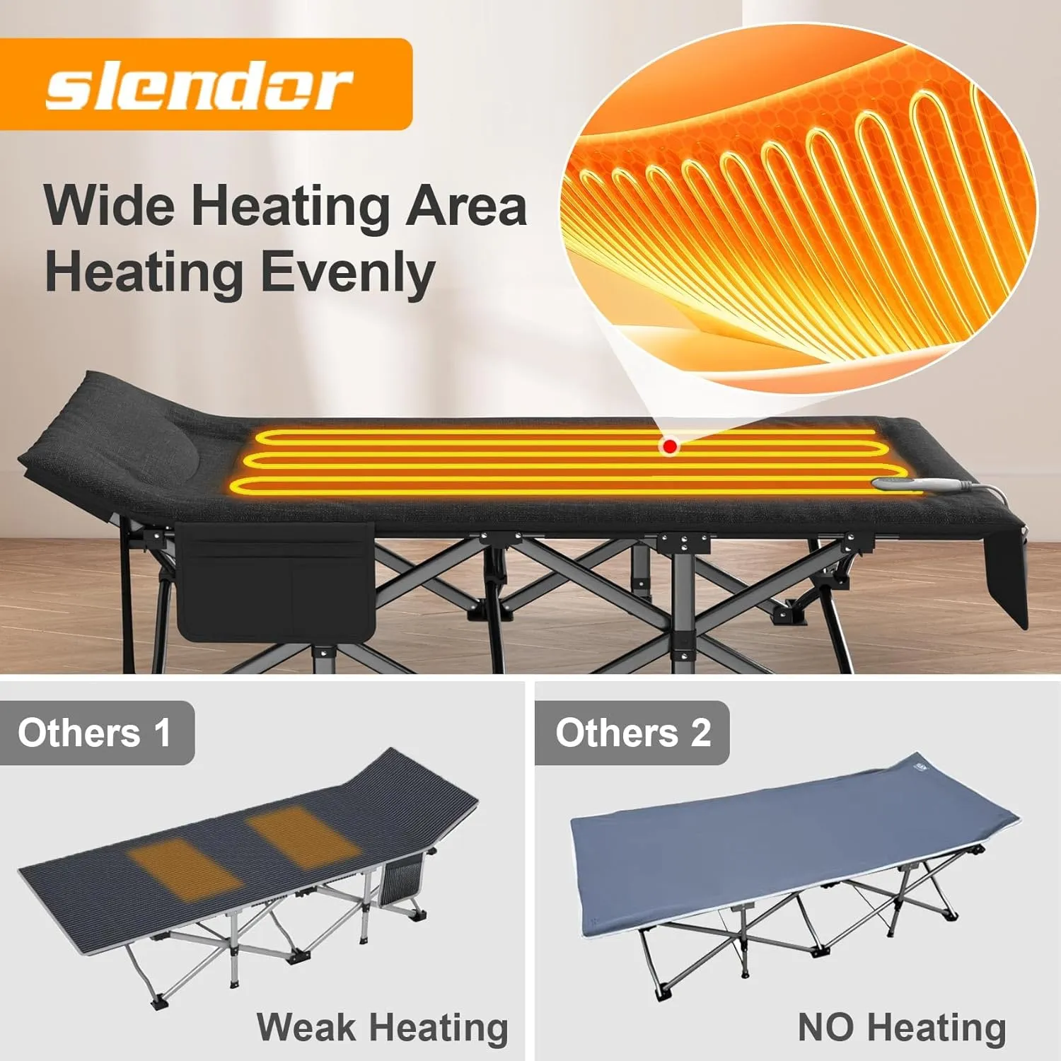 Slendor Heated Camping Cot, Padded Folding Camping Cots for Adults, 1200D Double Layer Sleeping Cot Bed for Office, Patio, Guest with Storage Bag, Support 500lbs, 110V, 85W, Black