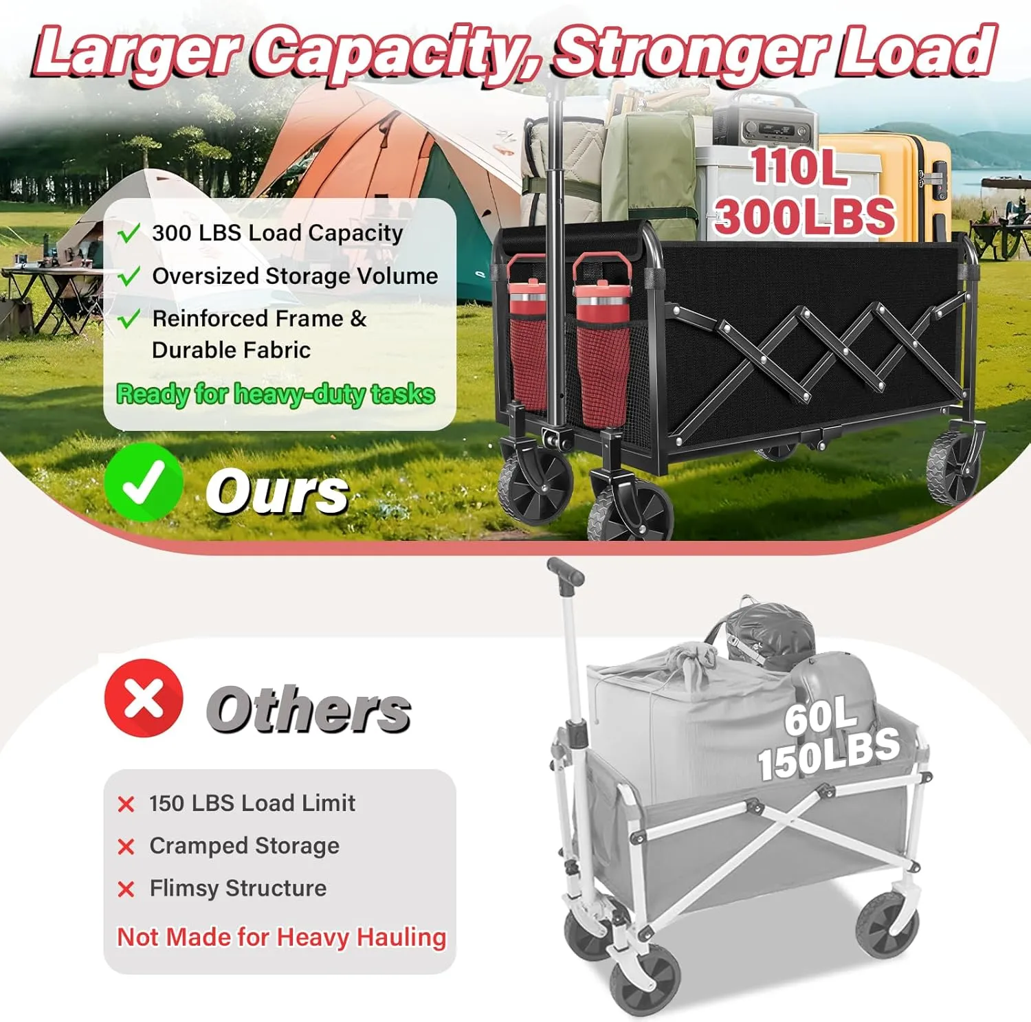 Wagons Carts Foldable - Collapsible Wagon Cart - Foldable Wagon Cart with Wheels Lightweight 300LBS for Beach, Sports Camping, Grocery and Garden
