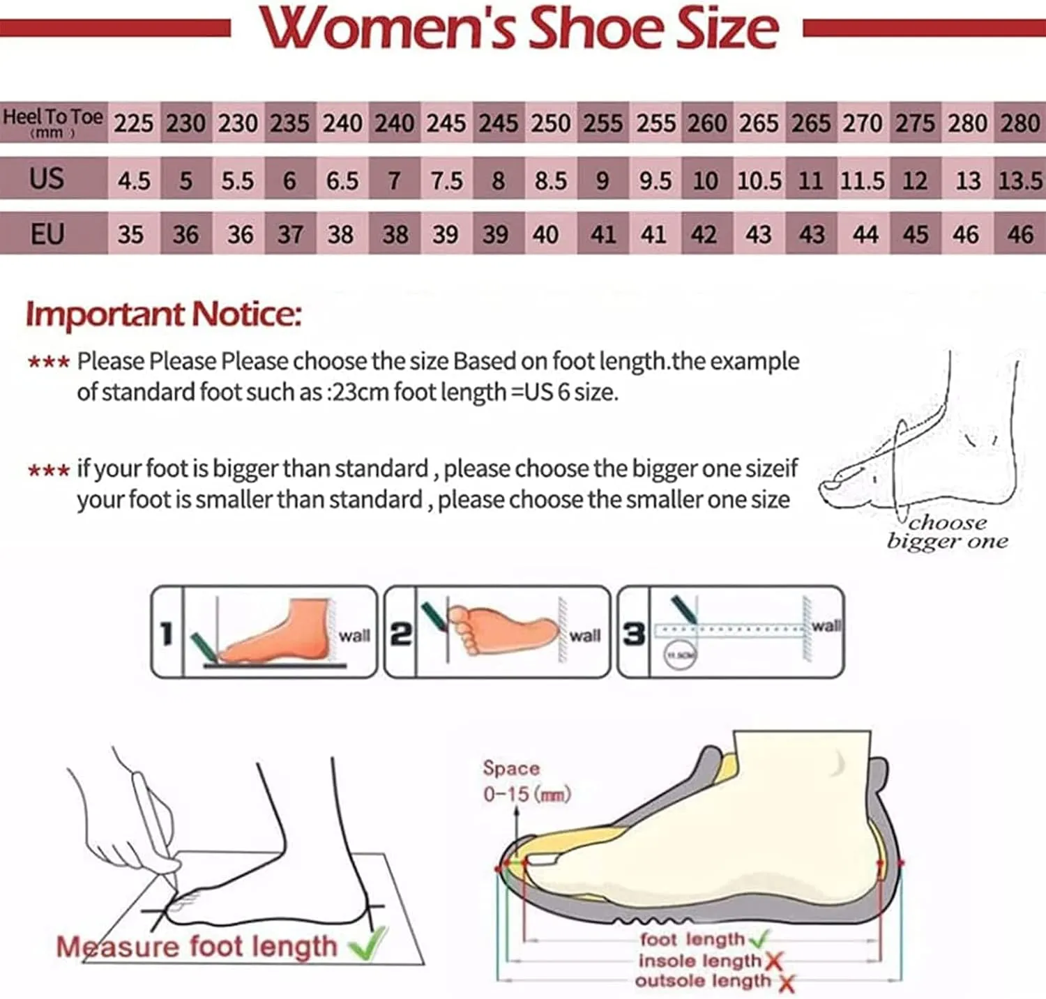 Women's Breathable Mesh Hollow Slip-On Loafers Comfortable Lightweight Casual Walking Shoes Summer Outdoor Non-Slip Versatile Fisherman's Shoes
